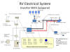 Inverter_w_subpanel.jpg (73470 bytes)